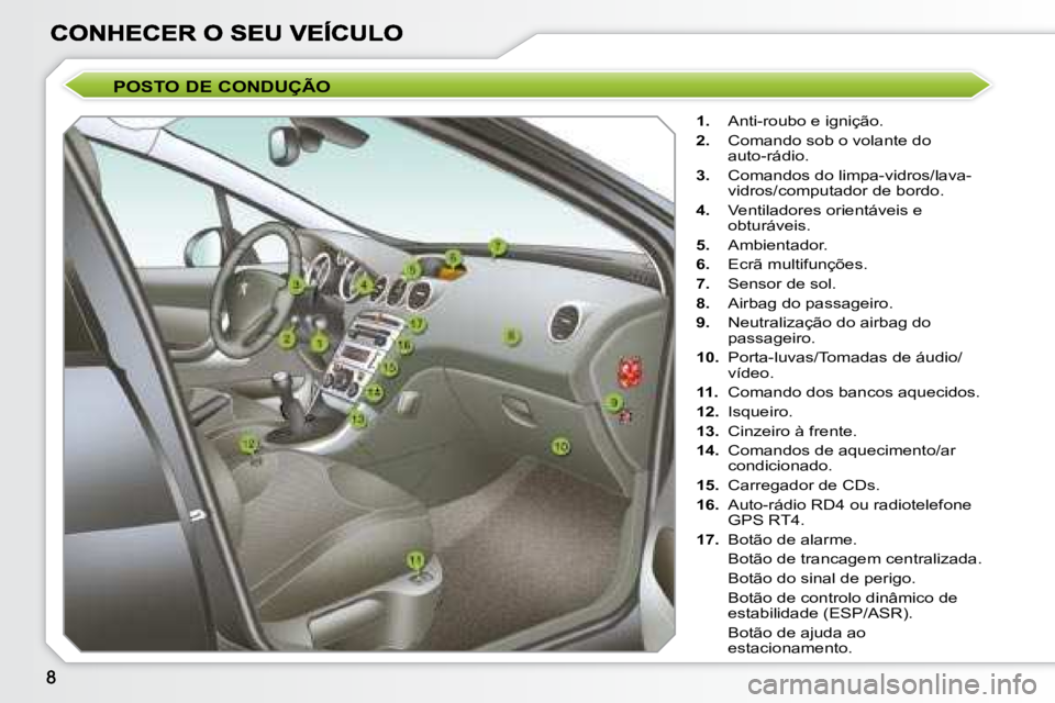 Peugeot 308 2007.5  Manual do proprietário (in Portuguese) POSTO DE CONDUÇÃO
1. Anti-roubo e ignição.
2.  Comando sob o volante do auto-rádio.
3.  Comandos do limpa-vidros/lava-vidros/computador de bordo.
4.  Ventiladores orientáveis e obturáveis.
5.  