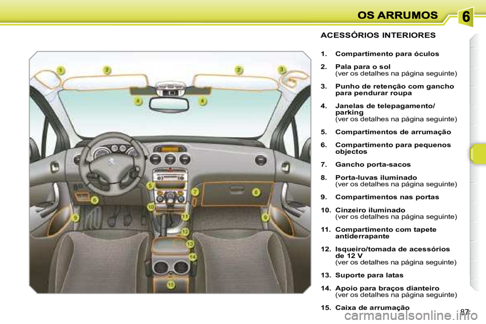 Peugeot 308 2007.5  Manual do proprietário (in Portuguese) 87
ACESSÓRIOS INTERIORES
1.  Compartimento para óculos
2.  Pala para o sol(ver os detalhes na página seguinte)
3.  Punho de retenção com gancho para pendurar roupa
4.  Janelas de telepagamento/pa