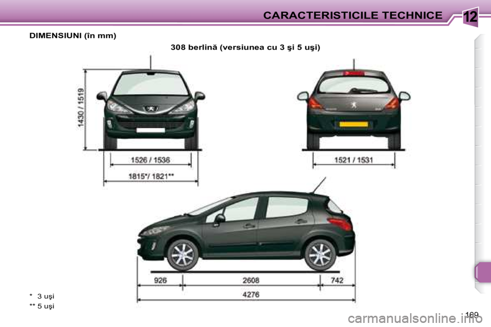 Peugeot 308 2007.5  Manualul de utilizare (in Romanian) 12
169
CARACTERISTICILE TECHNICE
�D�I�M�E�N�S�I�U�N�I� �(�î�n� �m�m�) �3�0�8� �b�e�r�l�i�n � �(�v�e�r�s�i�u�n�e�a� �c�u� �3� �ş�i� �5� �u�ş�i�)� 
�*�  �3� �u�ş�i
�*�*� �5� �u�ş�i   