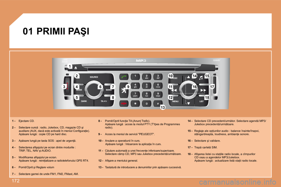 Peugeot 308 2007.5  Manualul de utilizare (in Romanian) 172
�2
�1
�5
�3
4
�8�9 �1�0 �1�5
�1�1 �1�7 �1�8
�1�2 �1�6
�1�4
�7
�6
�1�3
�0�1
�1� �- �  �E�j�e�c�t�a�r�e� �C�D�.
�2� �- �  � �S�e�l�e�c�t�a�r�e� �s�u�r�s � �:� �r�a�d�i�o�,� �J�u�k�e�b�o�x�,� �C�D�,