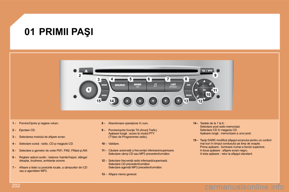 Peugeot 308 2007.5  Manualul de utilizare (in Romanian) �2�0�2
�1
�2
�1�0�1�1
�1�2
�1�3
�1�4
�1�5
�3 4
�5 �6 �7 �8 �9
�1�2
�0�1 �P�R�I�M�I�I� �P�A�Ş�I
�1� �- �  �P�o�r�n�i�r�e�/�O�p�r�i�r�e� �ş�i� �r�e�g�l�a�r�e� �v�o�l�u�m�.
�2� �- �  �E�j�e�c�t�a�r�e� 