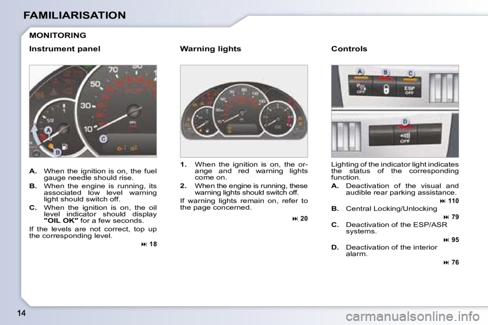 PEUGEOT 1007 2008  Owners Manual FAMILIARISATION
 MONITORING 
  Warning lights    Controls  
   
1.    When  the  ignition  is  on,  the  or-
ange  and  red  warning  lights  
�c�o�m�e� �o�n�.� 
  
2.    When the engine is running, t