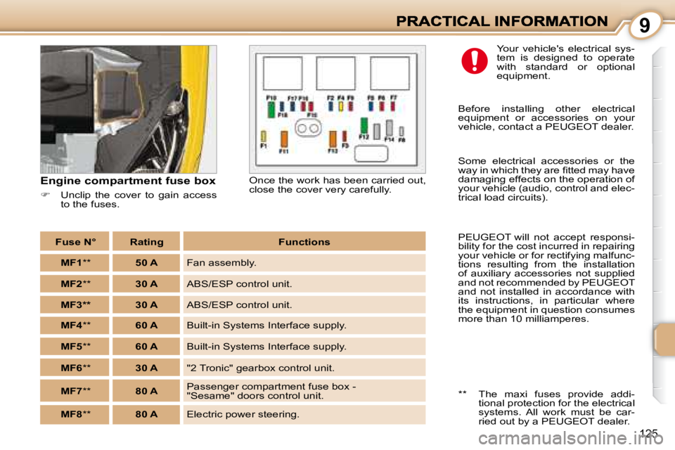 PEUGEOT 1007 2008  Owners Manual 9
125
  Engine compartment fuse box  
   
�    Unclip  the  cover  to  gain  access 
to the fuses.    Your  vehicles  electrical  sys- 
tem  is  designed  to  operate 
with  standard  or  optional