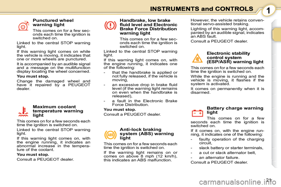 PEUGEOT 1007 2008 User Guide 1
21
� � �P�u�n�c�t�u�r�e�d� �w�h�e�e�l�  
warning light  
  This comes on for a few sec- 
onds each time the ignition is 
switched on. 
 Linked  to  the  central  STOP  warning 
light.  
 If  this  w
