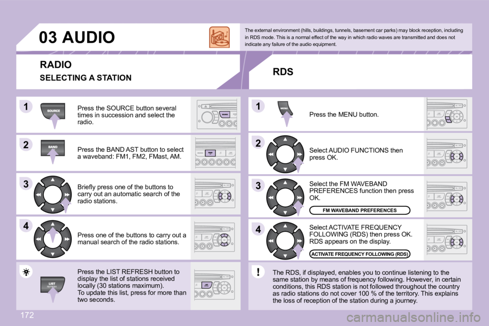 PEUGEOT 1007 2008  Owners Manual 11
22
33
44
22
44
33
11
03
172
     AUDIO 
  RADIO 
 Press the SOURCE button several  
times in succession and select the 
radio.  
 Press the BAND AST button to select  
a waveband: FM1, FM2, FMast, 