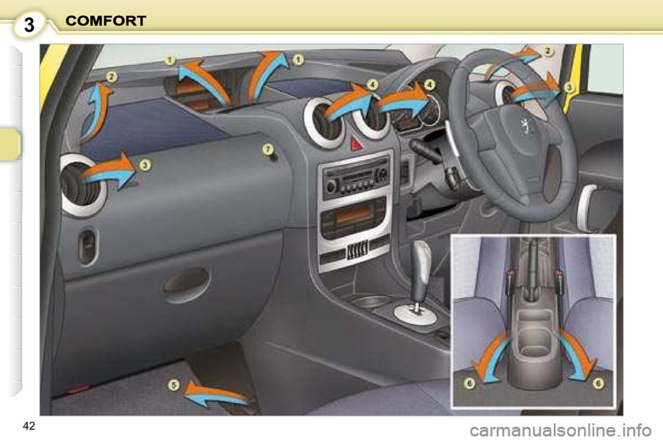 PEUGEOT 1007 2008 Owners Guide 3
42   