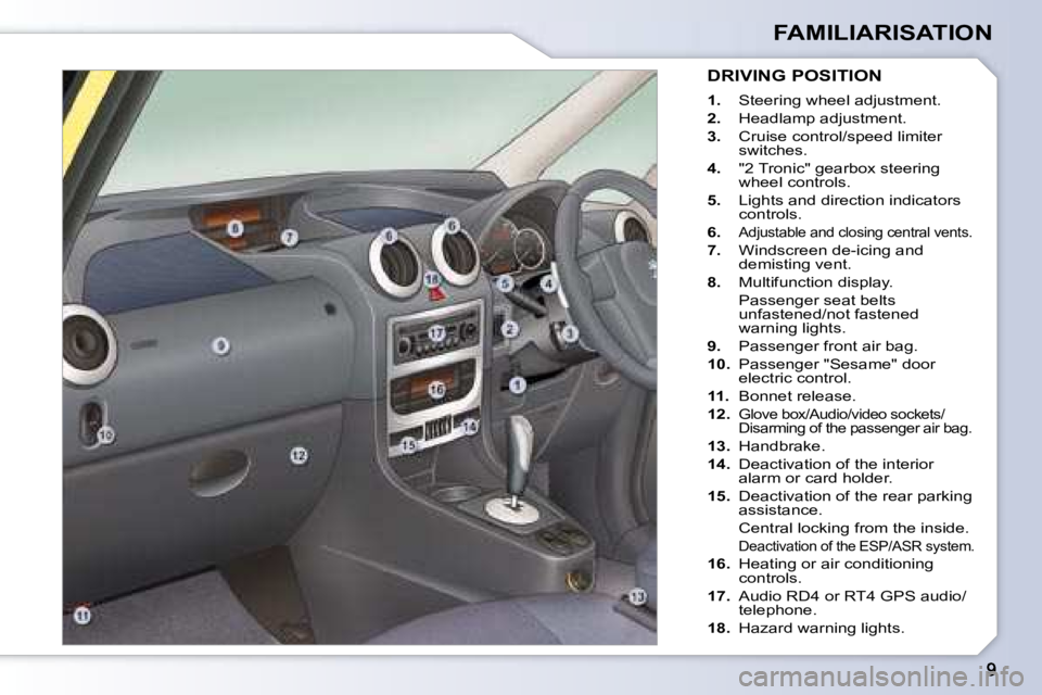 PEUGEOT 1007 2008  Owners Manual FAMILIARISATION
 DRIVING POSITION 
   
1. � �  �S�t�e�e�r�i�n�g� �w�h�e�e�l� �a�d�j�u�s�t�m�e�n�t�.� 
  
2. � �  �H�e�a�d�l�a�m�p� �a�d�j�u�s�t�m�e�n�t�.� 
  
3.    Cruise control/speed limiter 
�s�w�
