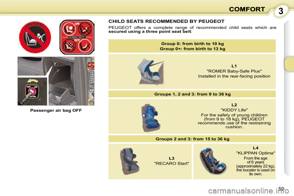 PEUGEOT 1007 2008 Workshop Manual 3
59
  CHILD SEATS RECOMMENDED BY  PEUGEOT   
  PEUGEOT   offers  a  complete  range  of  recommended  child  seats  which  are 
 
secured using a three point seat belt  : 
   Passenger air bag OFF   