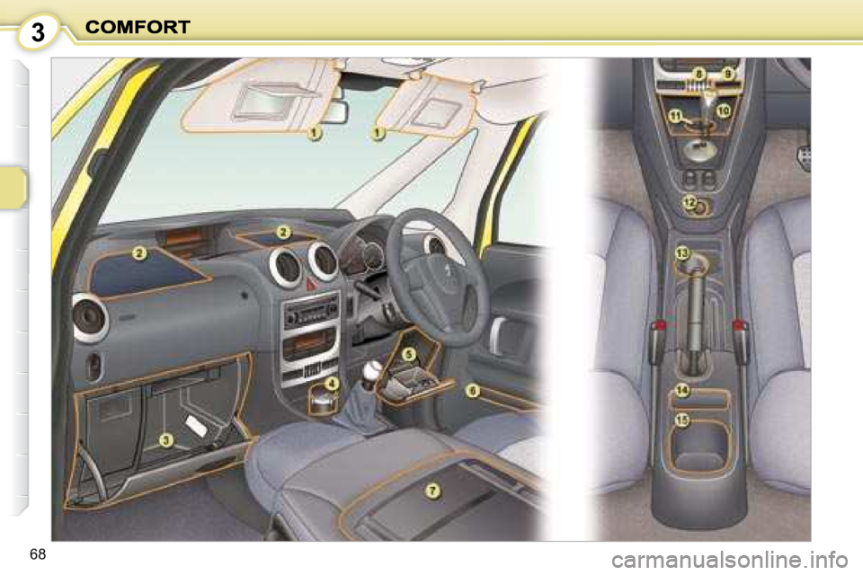 PEUGEOT 1007 2008 Repair Manual 3
68   