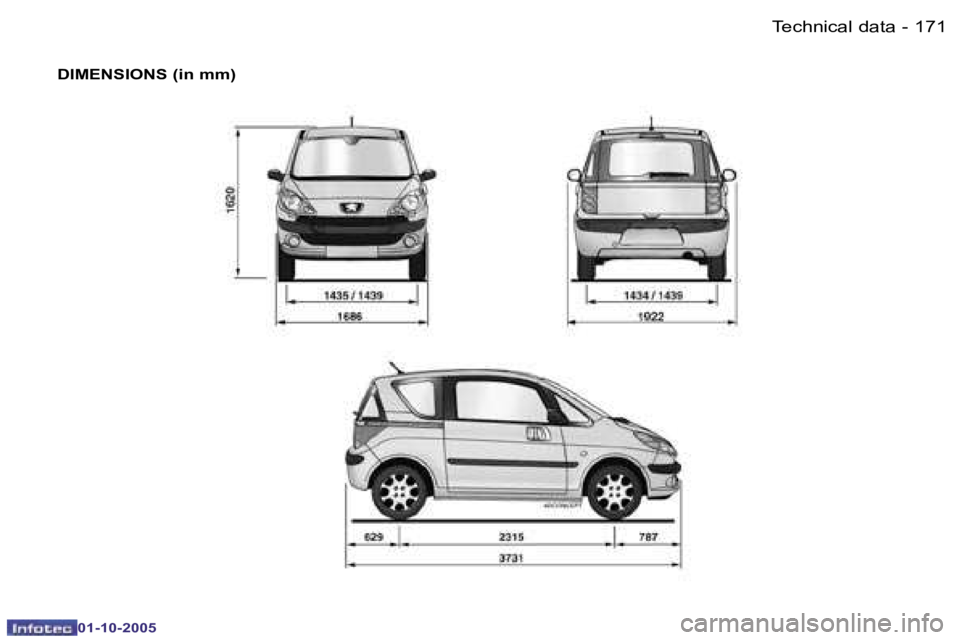 PEUGEOT 1007 2005  Owners Manual �1�7�0 �-�T�e�c�h�n�i�c�a�l� �d�a�t�a
�0�1�-�1�0�-�2�0�0�5
�1�7�1
�-�T�e�c�h�n�i�c�a�l� �d�a�t�a
�0�1�-�1�0�-�2�0�0�5
�D�I�M�E�N�S�I�O�N�S� �(�i�n� �m�m�)  