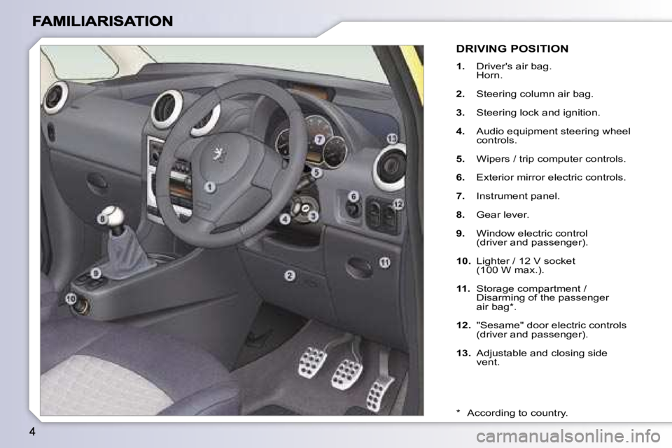 PEUGEOT 1007 2007  Owners Manual �D�R�I�V�I�N�G� �P�O�S�I�T�I�O�N
�1�.� �D�r�i�v�e�r�'�s� �a�i�r� �b�a�g�.� �H�o�r�n�.
�2�.� �S�t�e�e�r�i�n�g� �c�o�l�u�m�n� �a�i�r� �b�a�g�.
�3�.� �S�t�e�e�r�i�n�g� �l�o�c�k� �a�n�d� �i�g�n�i�t�i�