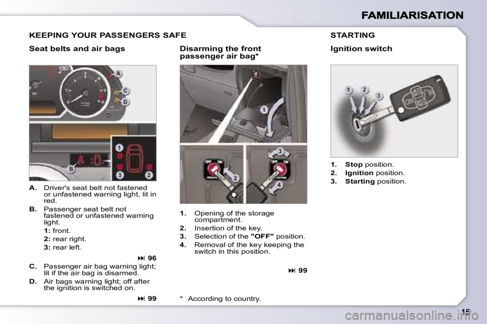 PEUGEOT 1007 2007 User Guide �1�.� �O�p�e�n�i�n�g� �o�f� �t�h�e� �s�t�o�r�a�g�e� �c�o�m�p�a�r�t�m�e�n�t�.
�2�.� �I�n�s�e�r�t�i�o�n� �o�f� �t�h�e� �k�e�y�.
�3�.� �S�e�l�e�c�t�i�o�n� �o�f� �t�h�e� �"�O�F�F�"� �p�o�s�i�t�i�o
