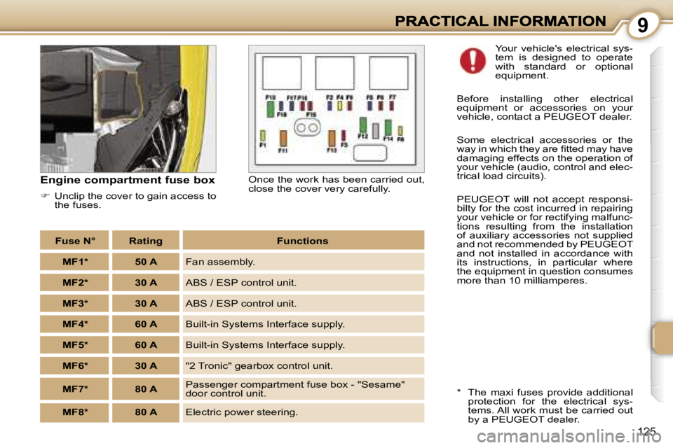 PEUGEOT 1007 2007  Owners Manual �9
�1�2�5
�E�n�g�i�n�e� �c�o�m�p�a�r�t�m�e�n�t� �f�u�s�e� �b�o�x
��  �U�n�c�l�i�p� �t�h�e� �c�o�v�e�r� �t�o� �g�a�i�n� �a�c�c�e�s�s� �t�o� �t�h�e� �f�u�s�e�s�.
�Y�o�u�r�  �v�e�h�i�c�l�e�'�s�  �
