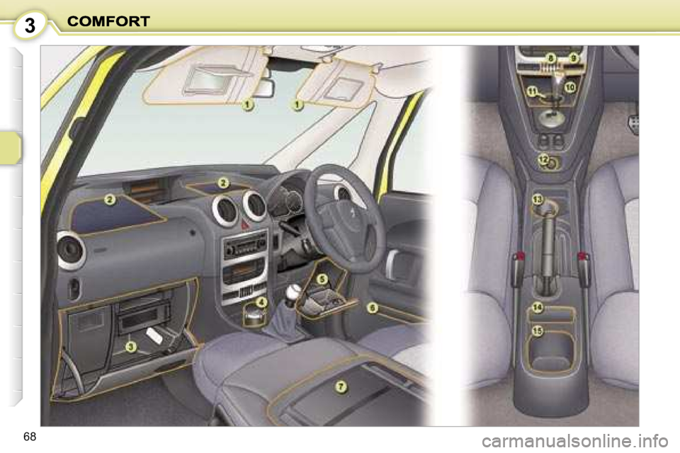 PEUGEOT 1007 2007 Repair Manual �3
�6�8   