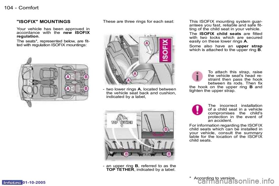 PEUGEOT 1007 DAG 2005  Owners Manual �1�0�4 �-�C�o�m�f�o�r�t
�0�1�-�1�0�-�2�0�0�5
�1�0�5
�-�C�o�m�f�o�r�t
�0�1�-�1�0�-�2�0�0�5
�"�I�S�O�F�I�X�"� �M�O�U�N�T�I�N�G�S
�Y�o�u�r�  �v�e�h�i�c�l�e�  �h�a�s�  �b�e�e�n�  �a�p�p�r�o�v�e�d�