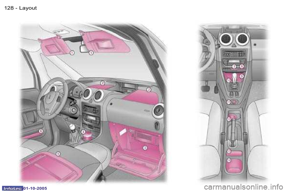 PEUGEOT 1007 DAG 2005  Owners Manual �1�2�8 �-�L�a�y�o�u�t
�0�1�-�1�0�-�2�0�0�5
�1�2�9
�-�L�a�y�o�u�t
�0�1�-�1�0�-�2�0�0�5  