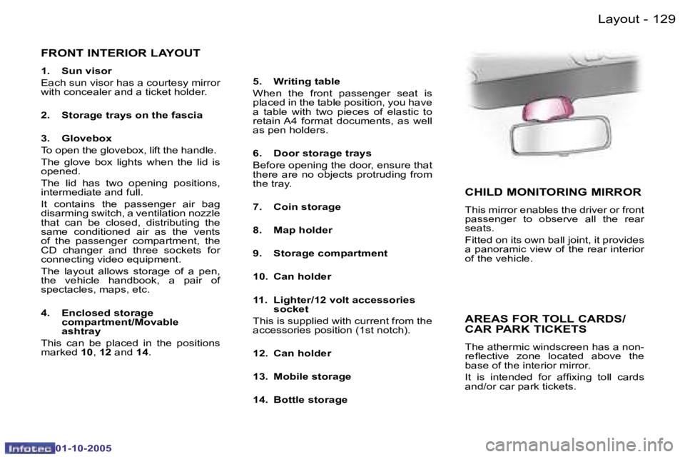 PEUGEOT 1007 DAG 2005  Owners Manual �1�2�8 �-�L�a�y�o�u�t
�0�1�-�1�0�-�2�0�0�5
�1�2�9
�-�L�a�y�o�u�t
�0�1�-�1�0�-�2�0�0�5
�F�R�O�N�T� �I�N�T�E�R�I�O�R� �L�A�Y�O�U�T
�1�.�  �S�u�n� �v�i�s�o�r 
�E�a�c�h� �s�u�n� �v�i�s�o�r� �h�a�s� �a� �c