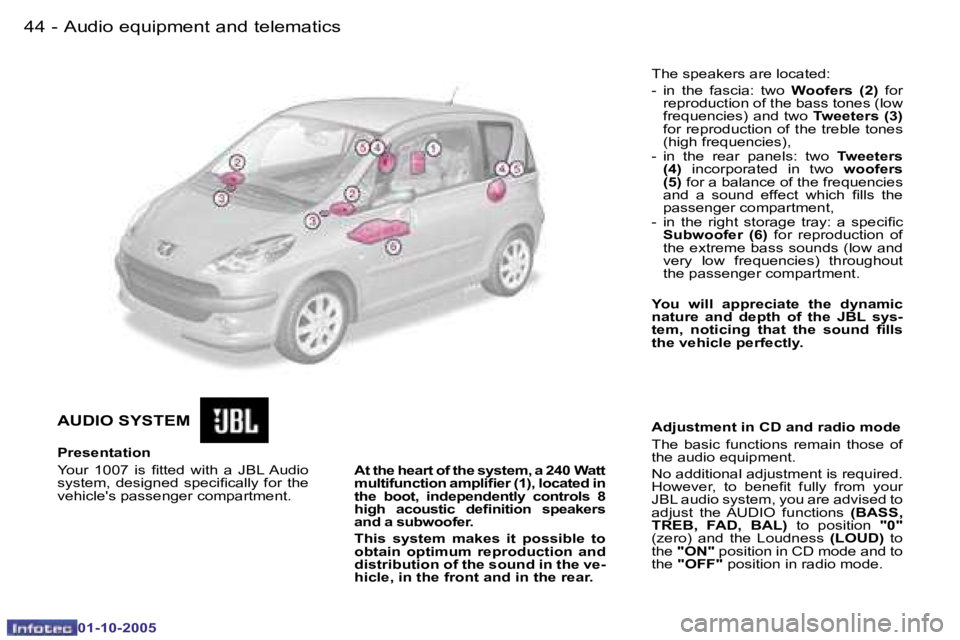 PEUGEOT 1007 DAG 2005 Service Manual �4�4 �-�A�u�d�i�o� �e�q�u�i�p�m�e�n�t� �a�n�d� �t�e�l�e�m�a�t�i�c�s
�0�1�-�1�0�-�2�0�0�5
�A�U�D�I�O� �S�Y�S�T�E�M
�P�r�e�s�e�n�t�a�t�i�o�n 
�Y�o�u�r�  �1�0�0�7�  �i�s�  �i�t�t�e�d�  �w�i�t�h�  �a�  �J