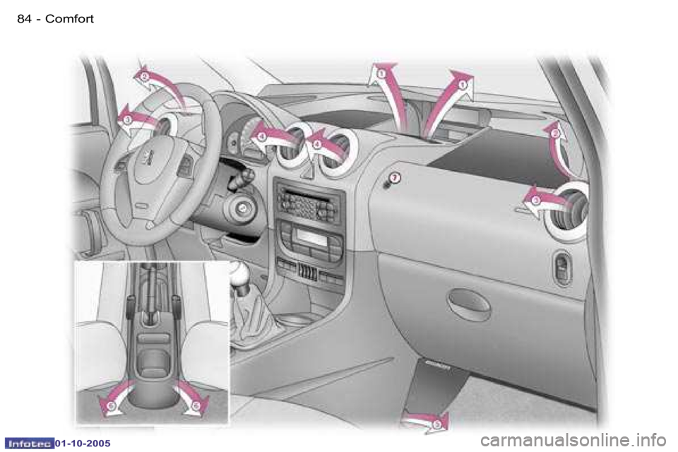 PEUGEOT 1007 DAG 2005 Manual Online �8�4 �-�C�o�m�f�o�r�t
�0�1�-�1�0�-�2�0�0�5
�8�5
�-�C�o�m�f�o�r�t
�0�1�-�1�0�-�2�0�0�5  