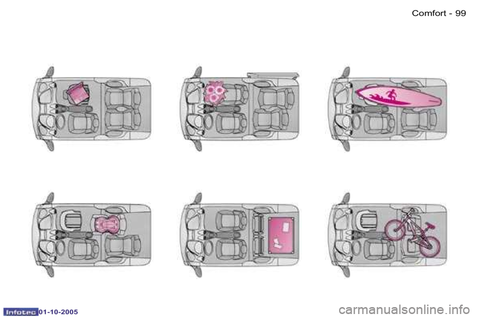 PEUGEOT 1007 DAG 2005  Owners Manual �9�8 �-�C�o�m�f�o�r�t
�0�1�-�1�0�-�2�0�0�5
�9�9
�-�C�o�m�f�o�r�t
�0�1�-�1�0�-�2�0�0�5       