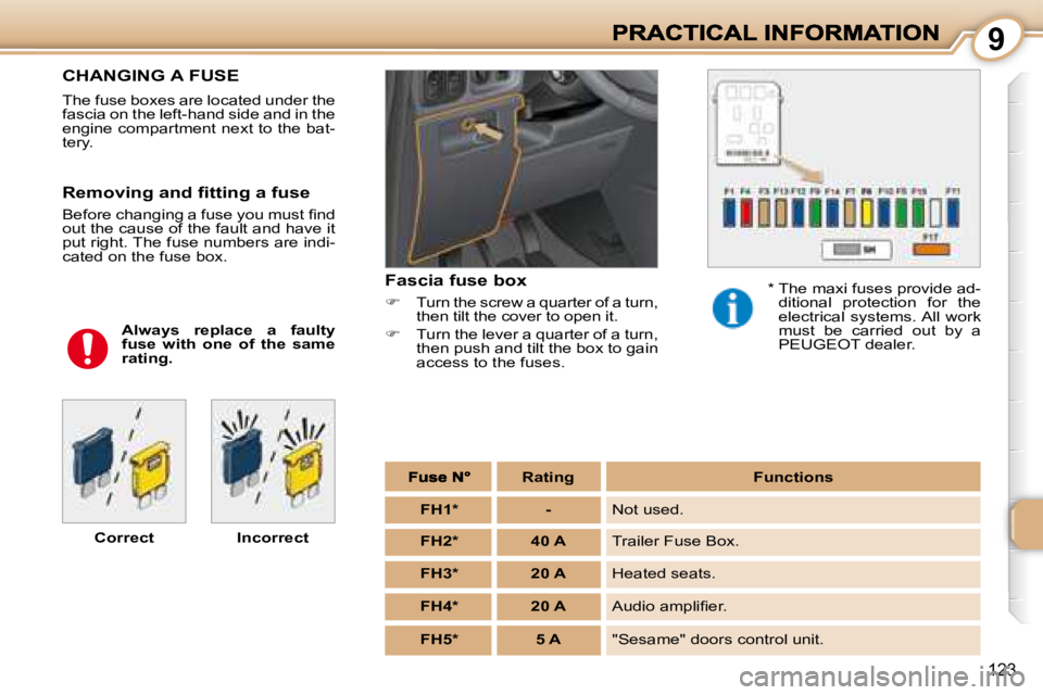 PEUGEOT 1007 DAG 2008  Owners Manual 9
123
               CHANGING A FUSE 
 The fuse boxes are located under the  
fascia on the left-hand side and in the 
engine compartment next to the bat-
tery.   
Correct   
  Removing and fitting a 