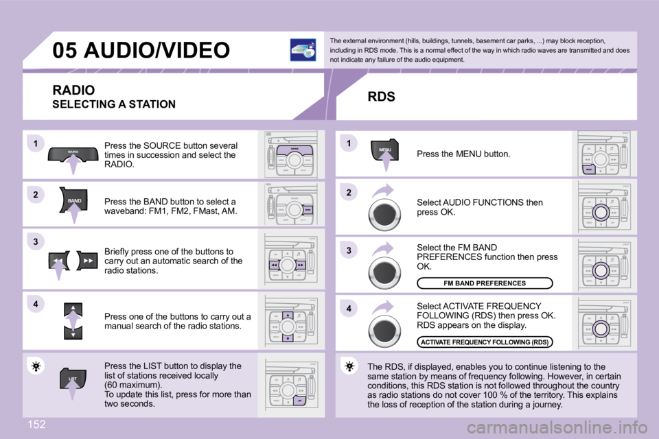 PEUGEOT 1007 DAG 2008  Owners Manual 152
11
22
33
44
1
22
33
44
�0�5� � � � � �A�U�D�I�O�/�V�I�D�E�O� 
 RADIO  
 SELECTING A STATION 
 Press the SOURCE button several  
times in succession and select the 
�R�A�D�I�O�.�  
� �P�r�e�s�s� �t