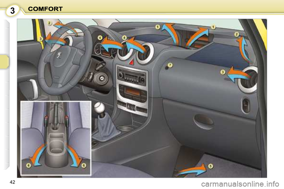 PEUGEOT 1007 DAG 2008 Owners Guide 3
42   