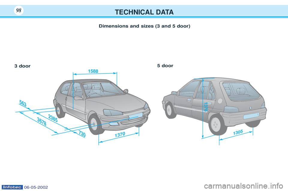 PEUGEOT 106 2001  Owners Manual TECHNICAL DATA98
1370
23853678
563
730
1588
5 door
Dimensions and sizes (3 and 5 door)
1305
1376
3 door 
06-05-2002 
