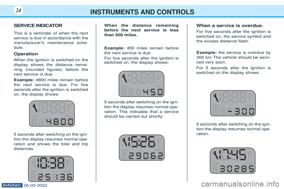PEUGEOT 106 2001 Owners Manual INSTRUMENTS AND CONTROLS24
SERVICE INDICATOR This is a reminder of when the next service is due in accordance with the
manufacturerÕs maintenance sche-dule. Operation When the ignition is switched on PEUGEOT 106 2001 Owners Manual INSTRUMENTS AND CONTROLS24
SERVICE INDICATOR This is a reminder of when the next service is due in accordance with the
manufacturerÕs maintenance sche-dule. Operation When the ignition is switched on