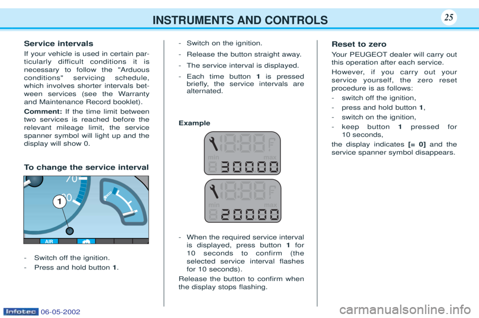 PEUGEOT 106 2001 Owners Manual INSTRUMENTS AND CONTROLS25
Service intervals If your vehicle is used in certain par-
ticularly difficult conditions it isnecessary to follow the "Arduousconditions" servicing schedule,which involves PEUGEOT 106 2001 Owners Manual INSTRUMENTS AND CONTROLS25
Service intervals If your vehicle is used in certain par-
ticularly difficult conditions it isnecessary to follow the "Arduousconditions" servicing schedule,which involves