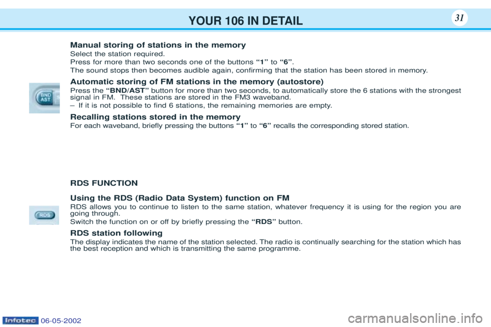 PEUGEOT 106 2001 Owners Manual YOUR 106 IN DETAIL31
Manual storing of stations in the memory Select the station required. Press for more than two seconds one of the buttons “1”to “6” .
The sound stops then becomes audible a PEUGEOT 106 2001 Owners Manual YOUR 106 IN DETAIL31
Manual storing of stations in the memory Select the station required. Press for more than two seconds one of the buttons “1”to “6” .
The sound stops then becomes audible a