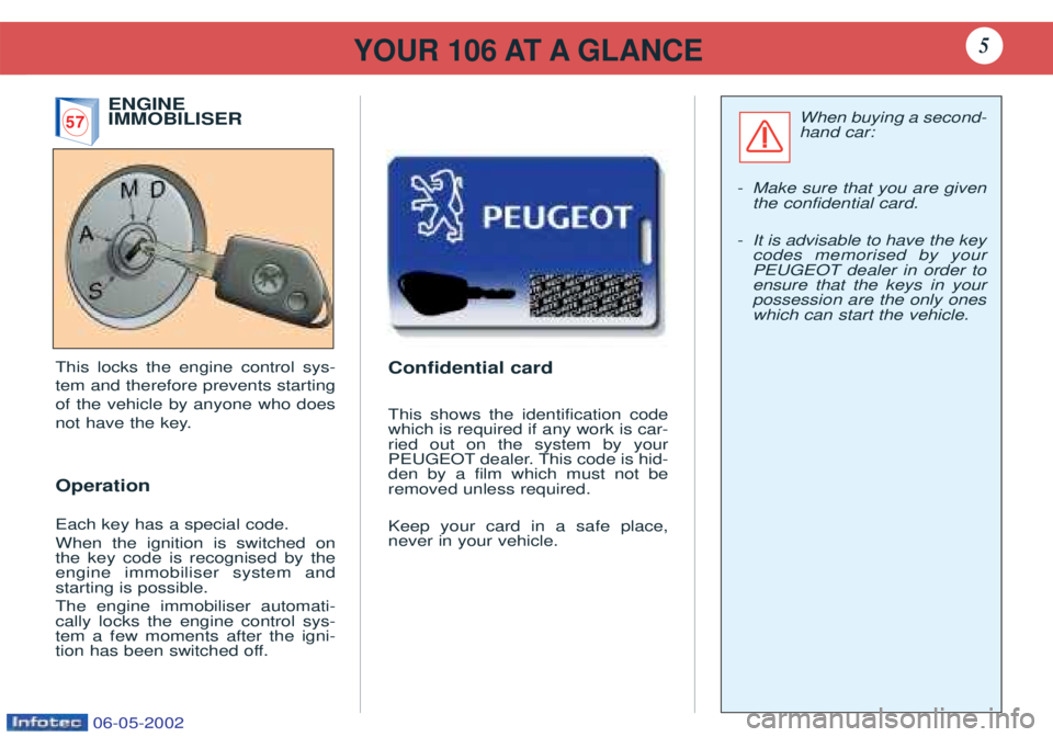 PEUGEOT 106 2001  Owners Manual YOUR 106 AT A GLANCE5
ENGINE IMMOBILISER
This locks the engine control sys- tem and therefore prevents startingof the vehicle by anyone who does
not have the key. Operation Each key has a special code