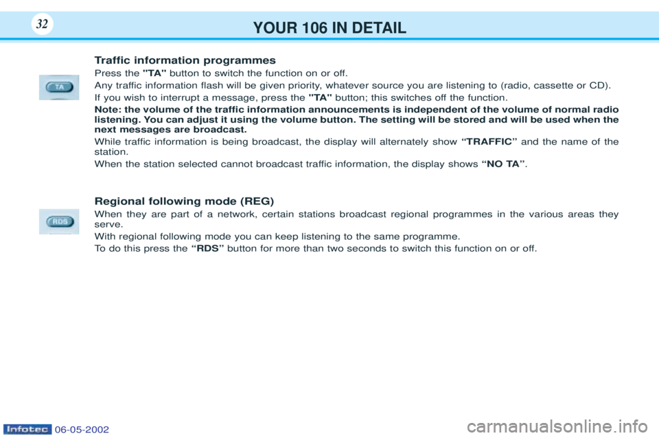 PEUGEOT 106 2001 Owners Guide YOUR 106 IN DETAIL32
Traffic information programmes
Press the "TA"button to switch the function on or off.
Any traffic information flash will be given priority, whatever source you are listen PEUGEOT 106 2001 Owners Guide YOUR 106 IN DETAIL32
Traffic information programmes
Press the "TA"button to switch the function on or off.
Any traffic information flash will be given priority, whatever source you are listen