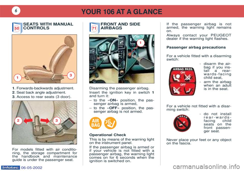 PEUGEOT 106 2001  Owners Manual SEATS WITH MANUAL CONTROLS
1 .Forwards-backwards adjustment.
2 .Seat back angle adjustment.
3 .Access to rear seats (3 door).
For models fitted with air conditio- ning, the storage compartment forthe 