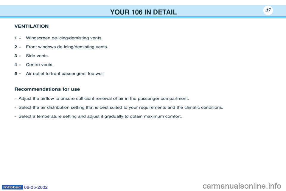 PEUGEOT 106 2001 Service Manual YOUR 106 IN DETAIL47
VENTILATION 1-Windscreen de-icing/demisting vents.
2- Front windows de-icing/demisting vents.
3- Side vents.
4- Centre vents.
5- Air outlet to front passengersÕ footwell
Recommen PEUGEOT 106 2001 Service Manual YOUR 106 IN DETAIL47
VENTILATION 1-Windscreen de-icing/demisting vents.
2- Front windows de-icing/demisting vents.
3- Side vents.
4- Centre vents.
5- Air outlet to front passengersÕ footwell
Recommen