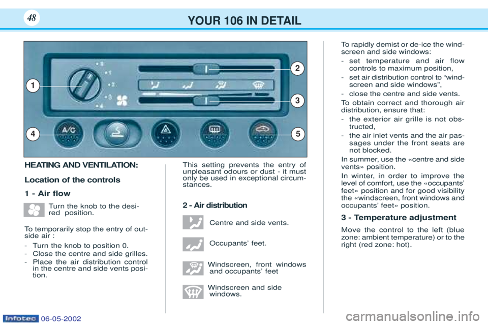 PEUGEOT 106 2001 Service Manual YOUR 106 IN DETAIL48
HEATING AND VENTILATION: Location of the controls 1 - Air flow
T urn the knob to the desi-
red position.
To temporarily stop the entry of out-
side air : -T urn the knob to po PEUGEOT 106 2001 Service Manual YOUR 106 IN DETAIL48
HEATING AND VENTILATION: Location of the controls 1 - Air flow
T urn the knob to the desi-
red position.
To temporarily stop the entry of out-
side air : -T urn the knob to po