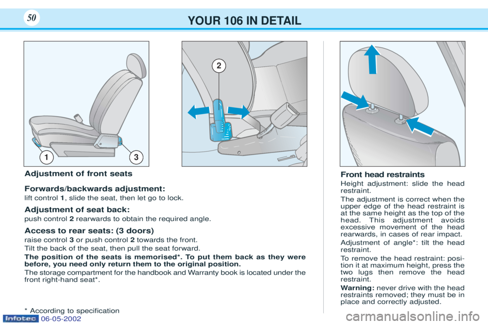 PEUGEOT 106 2001 Service Manual YOUR 106 IN DETAIL50
Front head restraints Height adjustment: slide the head restraint. The adjustment is correct when the upper edge of the head restraint isat the same height as the top of thehead. PEUGEOT 106 2001 Service Manual YOUR 106 IN DETAIL50
Front head restraints Height adjustment: slide the head restraint. The adjustment is correct when the upper edge of the head restraint isat the same height as the top of thehead.