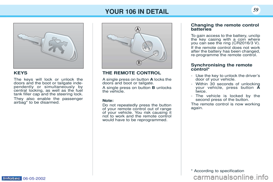 PEUGEOT 106 2001 User Guide YOUR 106 IN DETAIL59
KEYS The keys will lock or unlock the doors and the boot or tailgate inde-pendently or simultaneously bycentral locking, as well as the fueltank Þller cap and the steering lock. 