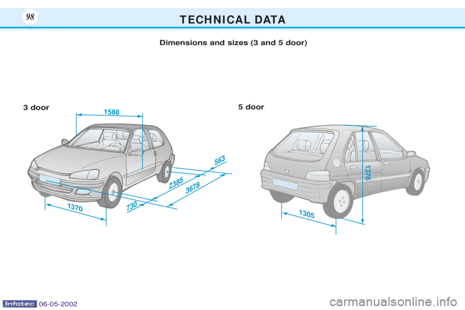PEUGEOT 106 DAG 2001  Owners Manual T E C H N I C A L D ATA98
1370
1588
23853678563
7301305
1376
5 door
Dimensions and sizes (3 and 5 door)3 door 
06-05-2002 