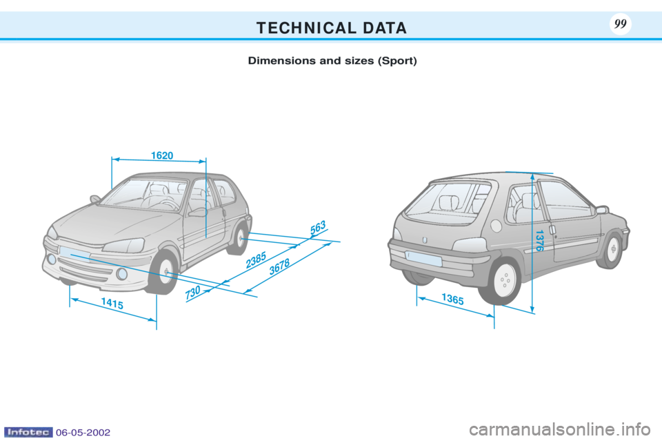 PEUGEOT 106 DAG 2001  Owners Manual T E C H N I C A L D ATA99
1415
23853678 563
730
1620
1365
1376
Dimensions and sizes (Sport)
06-05-2002 