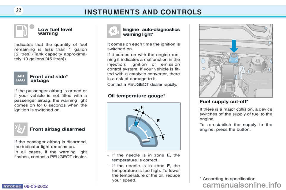 PEUGEOT 106 DAG 2001 User Guide Engine auto-diagnosticswarning light*
It comes on each time the ignition is switched on. If it comes on with the engine run- ning it indicates a malfunction in theinjection, ignition or emissioncontro