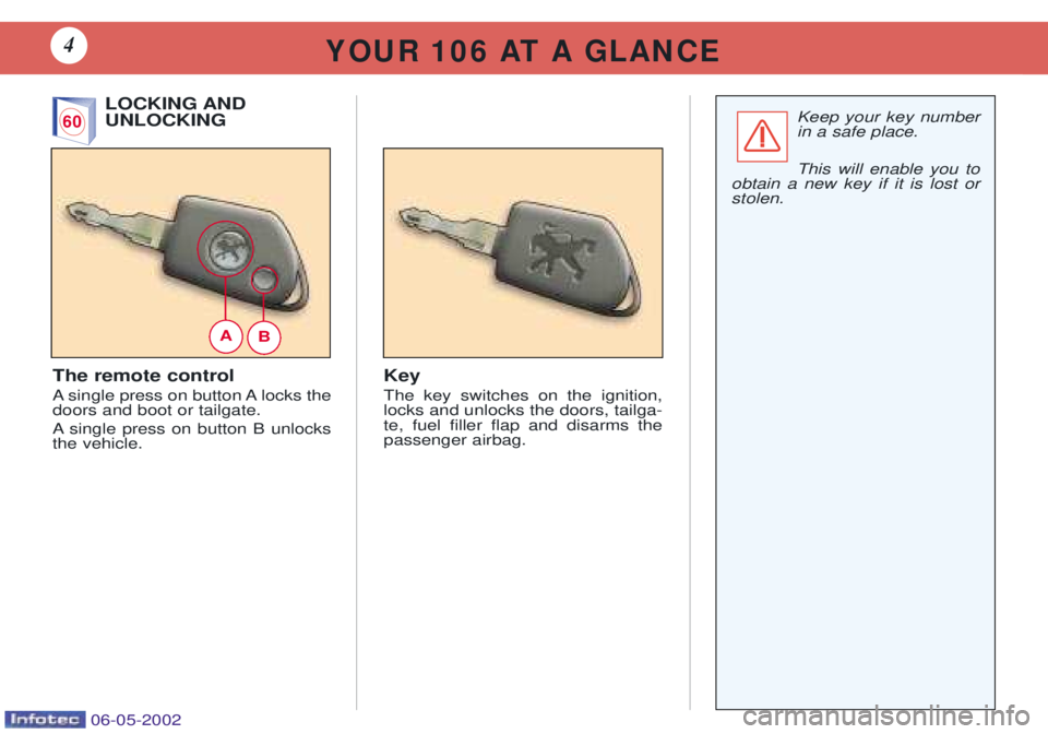 PEUGEOT 106 DAG 2001  Owners Manual The remote control 
A single press on button A locks the doors and boot or tailgate. 
A single press on button B unlocks the vehicle.Key The key switches on the ignition, locks and unlocks the doors, 