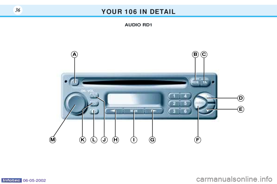 PEUGEOT 106 DAG 2001 Owners Guide Y O U R   1 0 6   I N   D E TA I L36
ABC
D
E
MJKFGIHL
AUDIO RD1
06-05-2002  