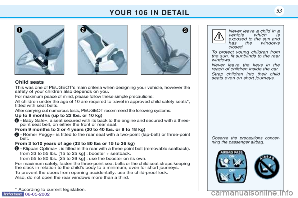 PEUGEOT 106 DAG 2001 Workshop Manual Y O U R   1 0 6   I N   D E TA I L53
Never leave a child in a vehicle which isexposed to the sun andhas the windowsclosed.
To protect young children fromthe sun, Þt sunblinds to the rearwindows. Neve