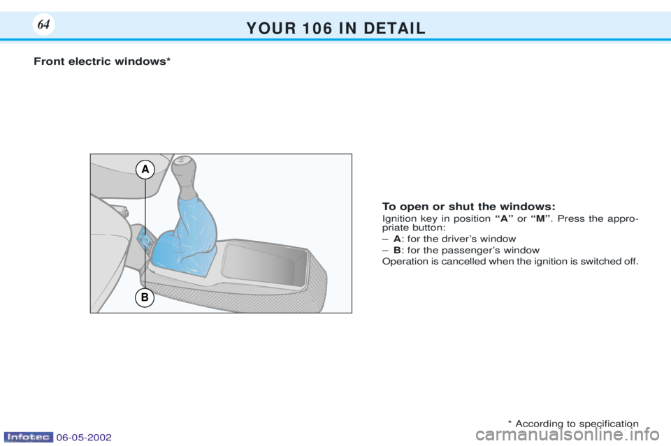 PEUGEOT 106 DAG 2001 Repair Manual Y O U R   1 0 6   I N   D E TA I L64
A
B
Front electric windows*To open or shut the windows: Ignition key in position ÒAÓor ÒMÓ . Press the appro-
priate button:   Ð A: for the driverÕs window
