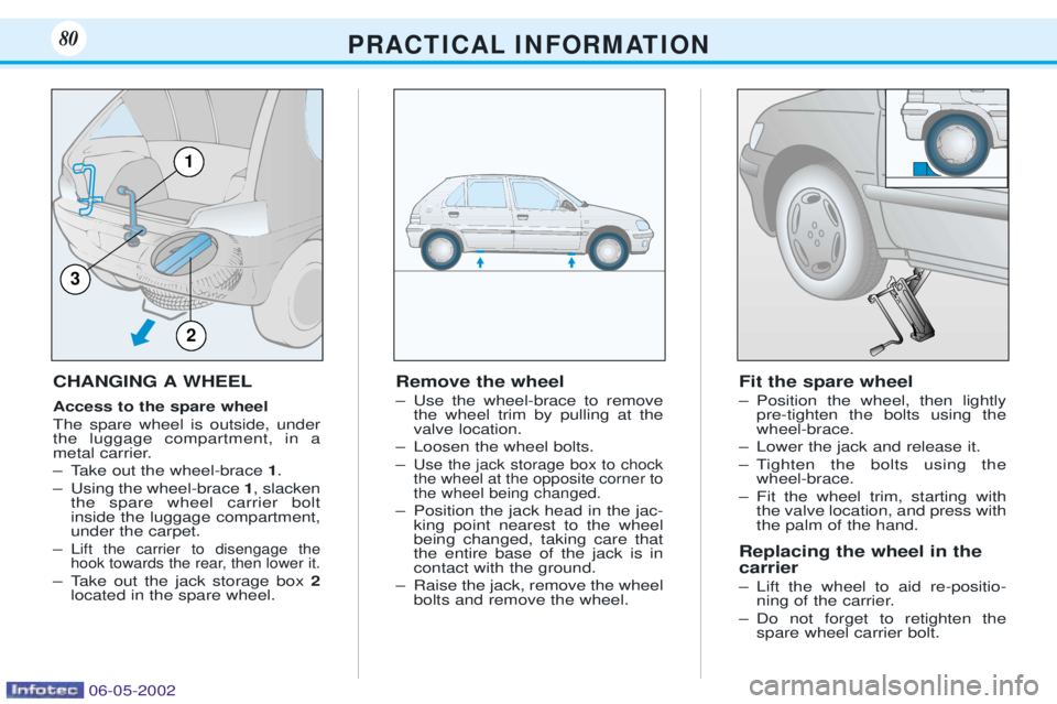 PEUGEOT 106 DAG 2001 Manual Online P R A C T I C A L I N F O R M AT I O N8080
3
2
1
CHANGING A WHEEL Access to the spare wheel The spare wheel is outside, under the luggage compartment, in a
metal carrier.
Ð Take out the wheel-brace PEUGEOT 106 DAG 2001 Manual Online P R A C T I C A L I N F O R M AT I O N8080
3
2
1
CHANGING A WHEEL Access to the spare wheel The spare wheel is outside, under the luggage compartment, in a
metal carrier.
Ð Take out the wheel-brace