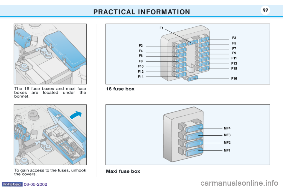 PEUGEOT 106 DAG 2001  Owners Manual The 16 fuse boxes and maxi fuse boxes are located under thebonnet. 
To gain access to the fuses, unhook the covers.16 fuse box Maxi fuse box
P R A C T I C A L I N F O R M AT I O N89
F2
F1
F4 F6 F8
F10