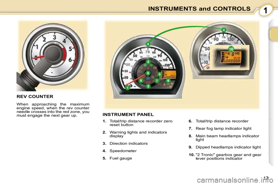 PEUGEOT 107 2008 User Guide 1
17
INSTRUMENTS and CONTROLS
       INSTRUMENT PANEL 
   
1. � �  �T�o�t�a�l�/�t�r�i�p� �d�i�s�t�a�n�c�e� �r�e�c�o�r�d�e�r� �z�e�r�o� 
�r�e�s�e�t� �b�u�t�t�o�n� 
  
2. � �  �W�a�r�n�i�n�g� �l�i�g�h�t