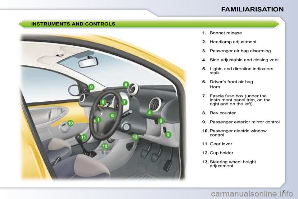 PEUGEOT 107 2008  Owners Manual 7
FAMILIARISATION
   
1. � �  �B�o�n�n�e�t� �r�e�l�e�a�s�e� 
  
2. � �  �H�e�a�d�l�a�m�p� �a�d�j�u�s�t�m�e�n�t� 
  
3.    Passenger air bag disarming 
  
4. � �  �S�i�d�e� �a�d�j�u�s�t�a�b�l�e� �a�n�d