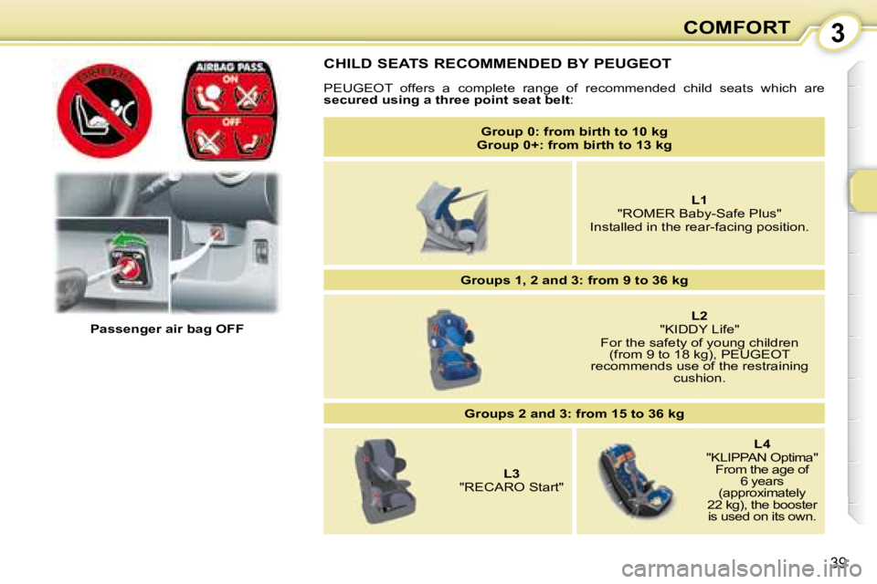 PEUGEOT 107 2008  Owners Manual 3
39
COMFORT
  CHILD SEATS RECOMMENDED BY  PEUGEOT   
� � �P�E�U�G�E�O�T� �  �o�f�f�e�r�s�  �a�  �c�o�m�p�l�e�t�e�  �r�a�n�g�e�  �o�f�  �r�e�c�o�m�m�e�n�d�e�d�  �c�h�i�l�d�  �s�e�a�t�s�  �w�h�i�c�h � 